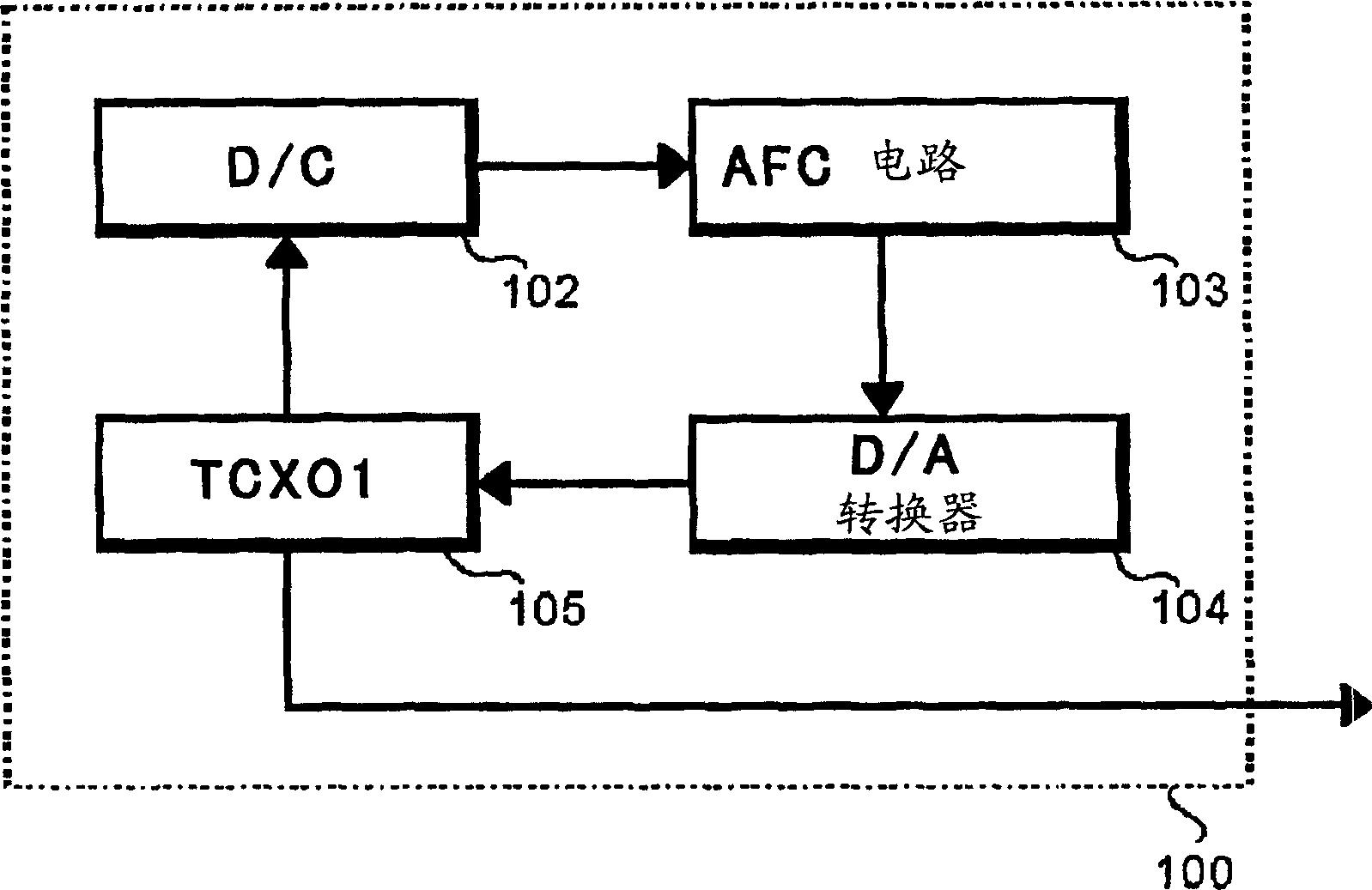 Mobile communication teminal and method for calibrating frequency in the same