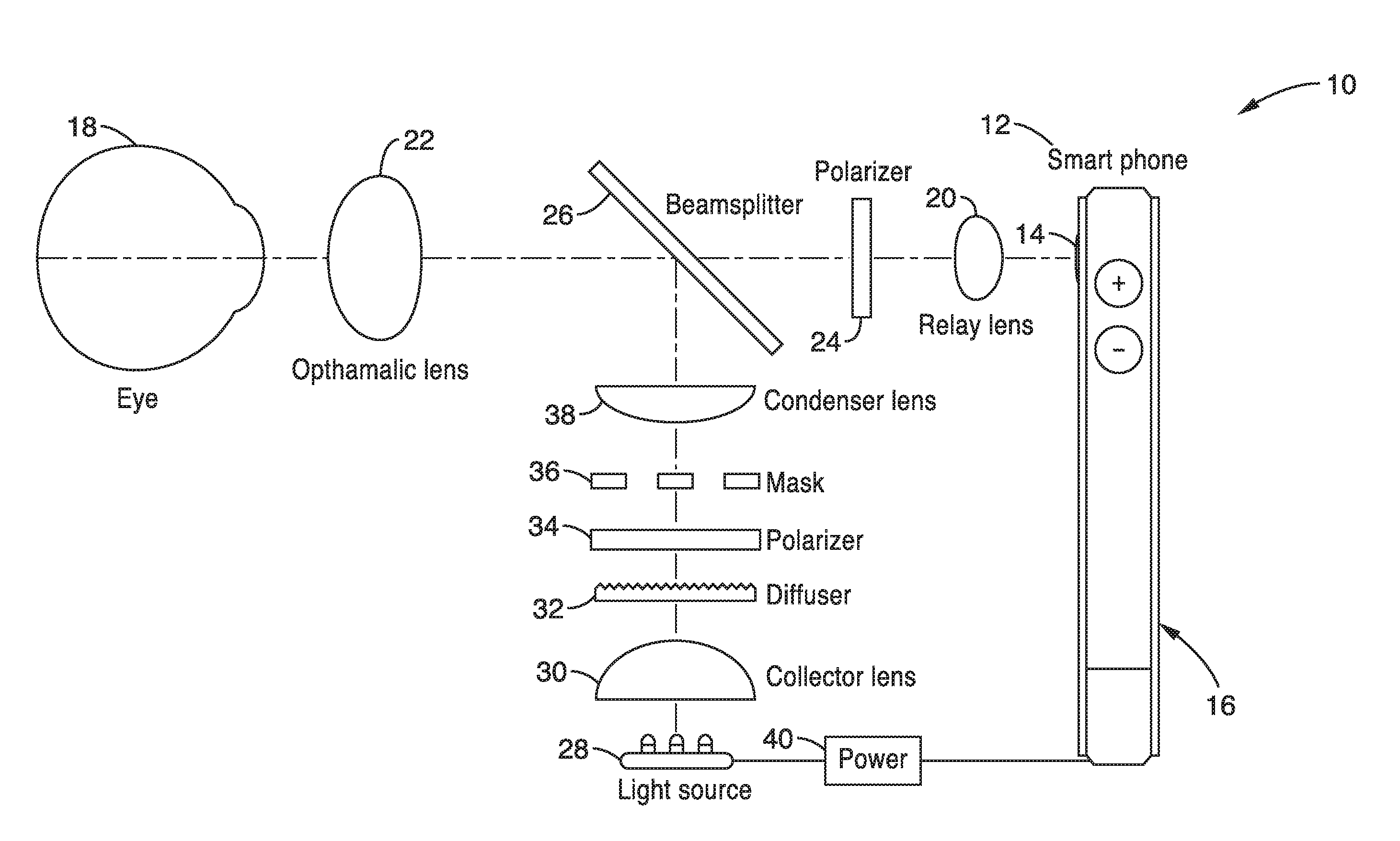 Retinal cellscope apparatus