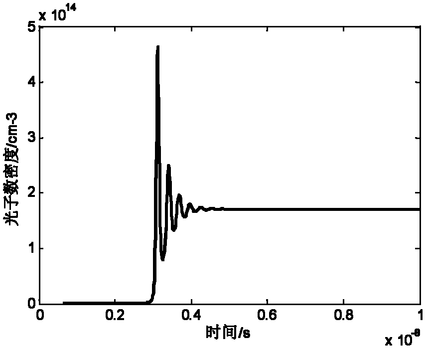 Optical fiber amplifying system and optical fiber amplifying method