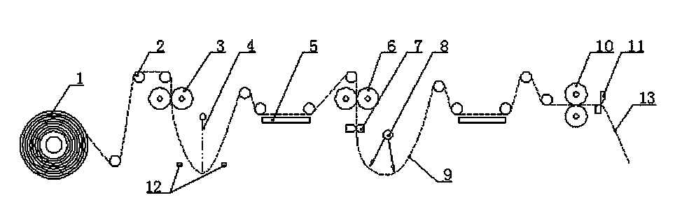 Cold cutting bag-making machine without stretching heat sealing line