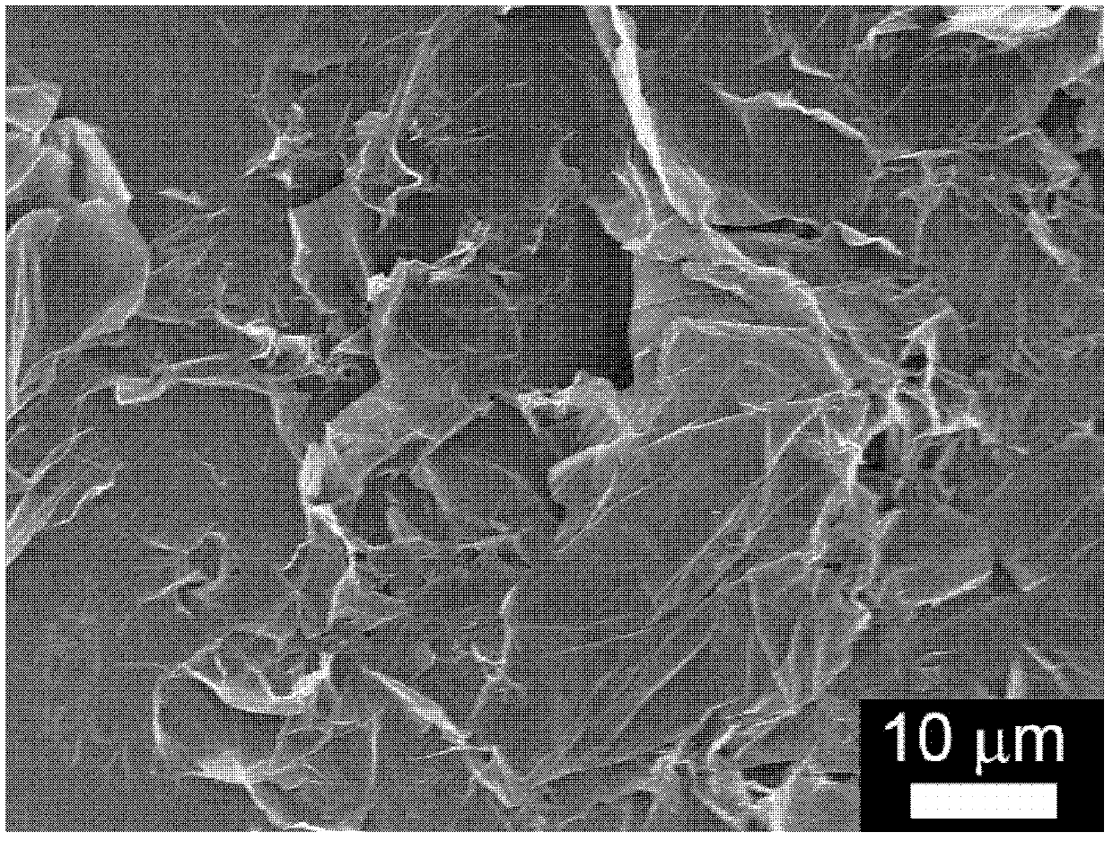 Method for preparing graphene