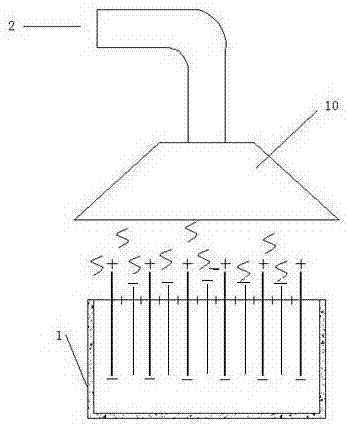 An acid mist recovery system device