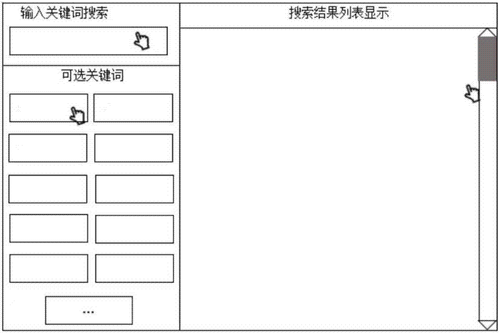 Gesture query intention prediction method based on hidden Markov model