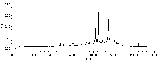 Method for extracting effective algae inhibition refinement component from barley