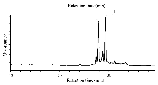 Method for extracting effective algae inhibition refinement component from barley