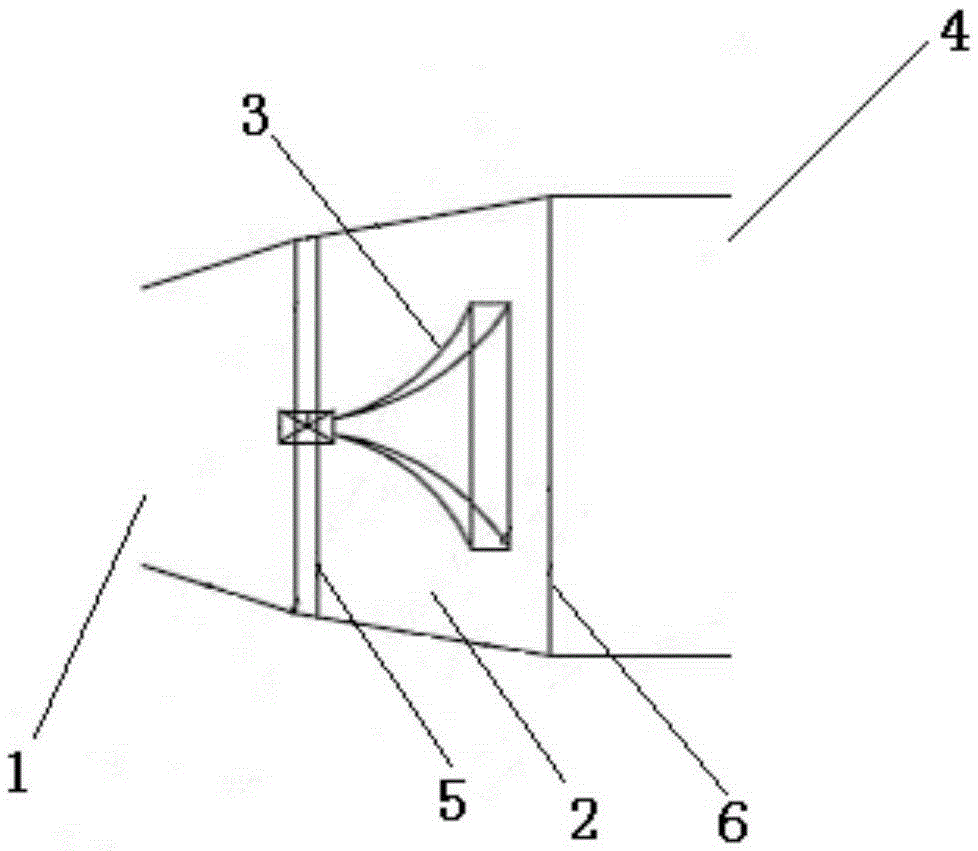 Gas-sound complex field uniform-distribution device and uniform-distribution method thereof