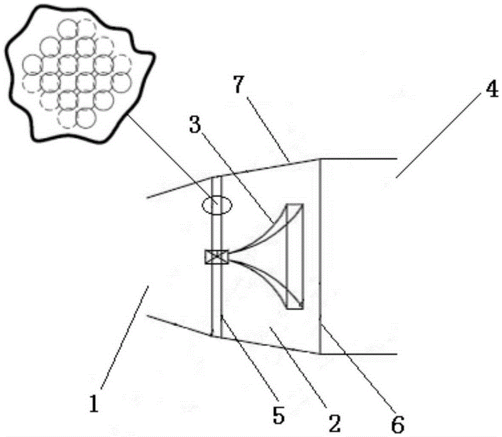 Gas-sound complex field uniform-distribution device and uniform-distribution method thereof