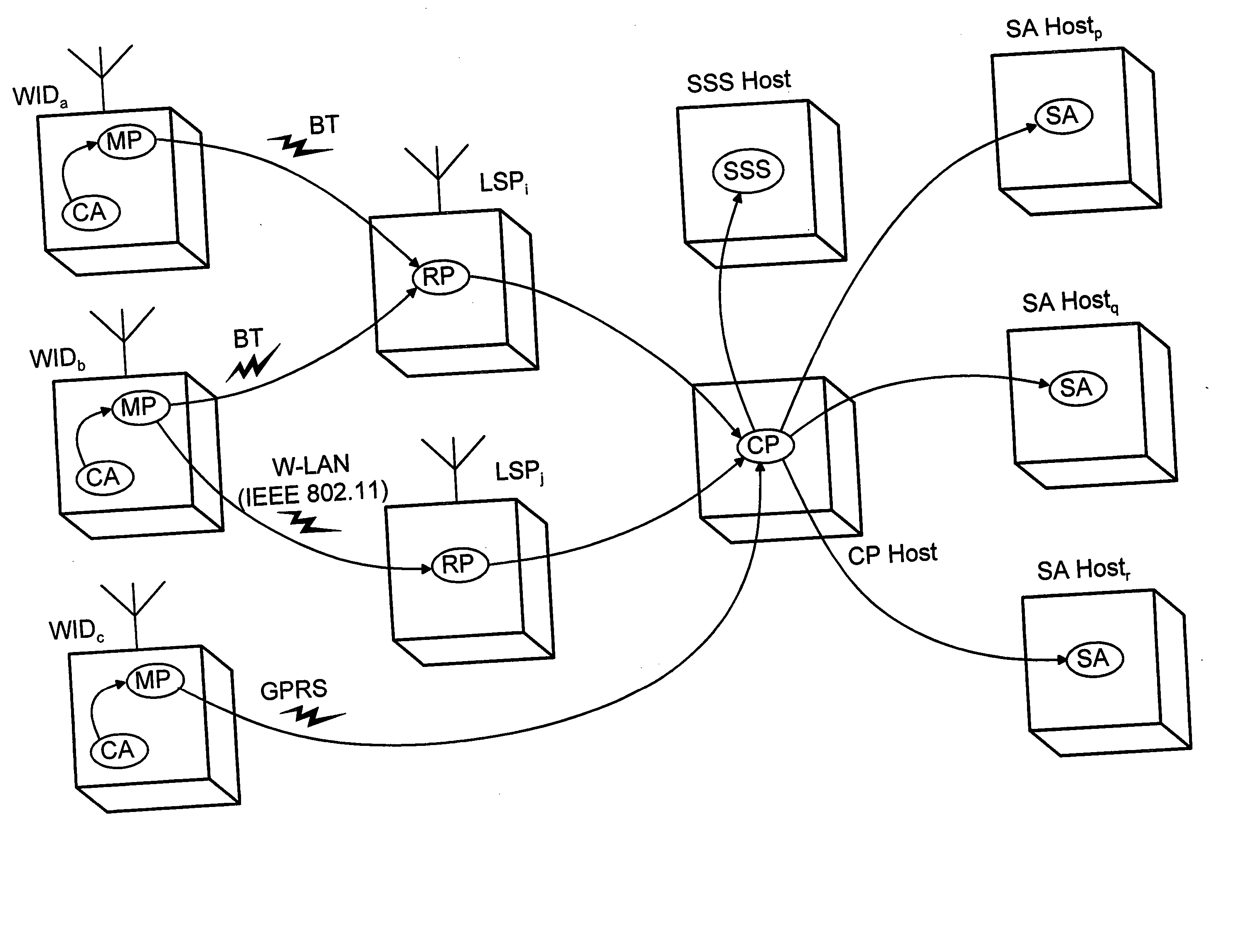 Method for reducing data transport volume in data networks