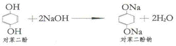 Method for preparing 2-(4-methoxy phenoxy) propionic acids