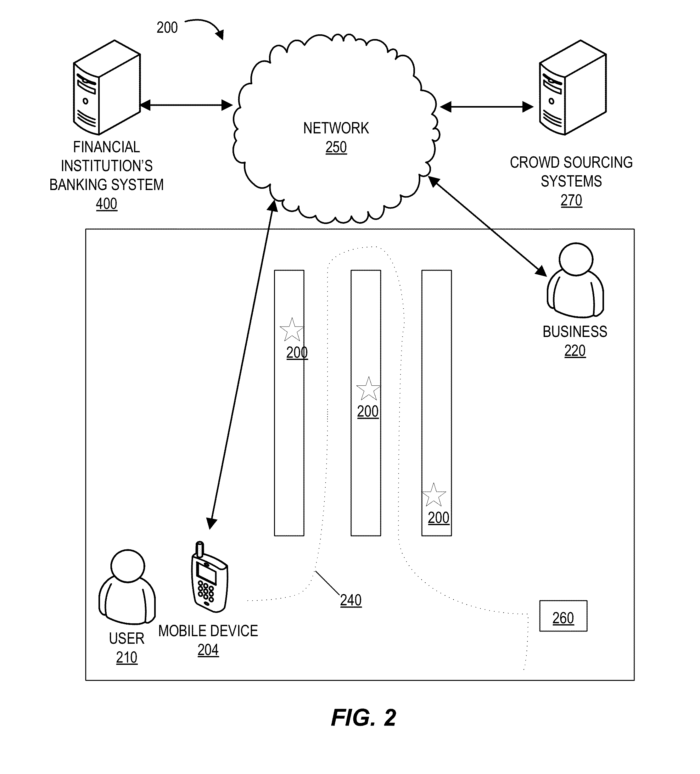 Directional wayfinding