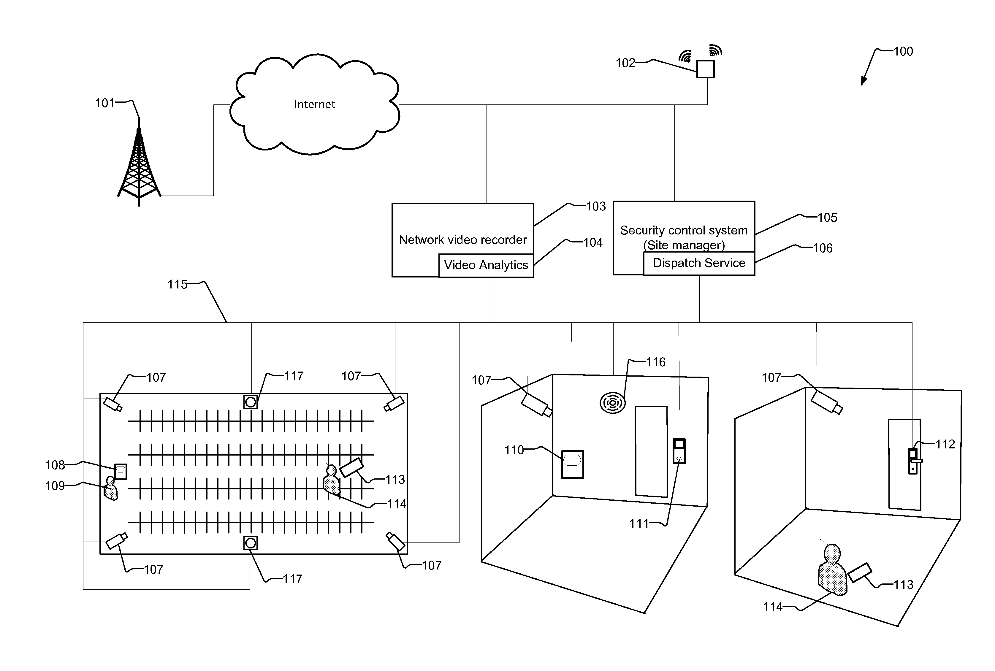 System and Method for Video/Audio and Event Dispatch Using Positioning System