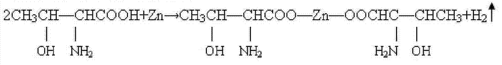 Method for preparing threonine zinc