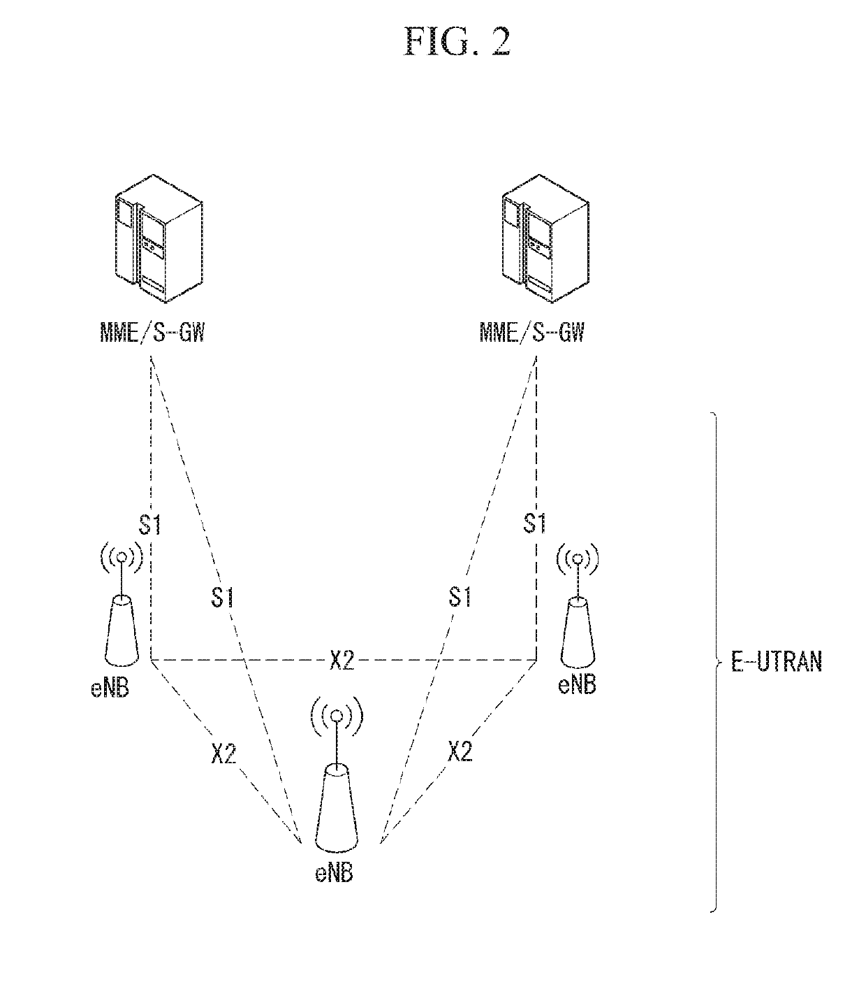 Method for performing service request procedure in wireless communication system and device therefor