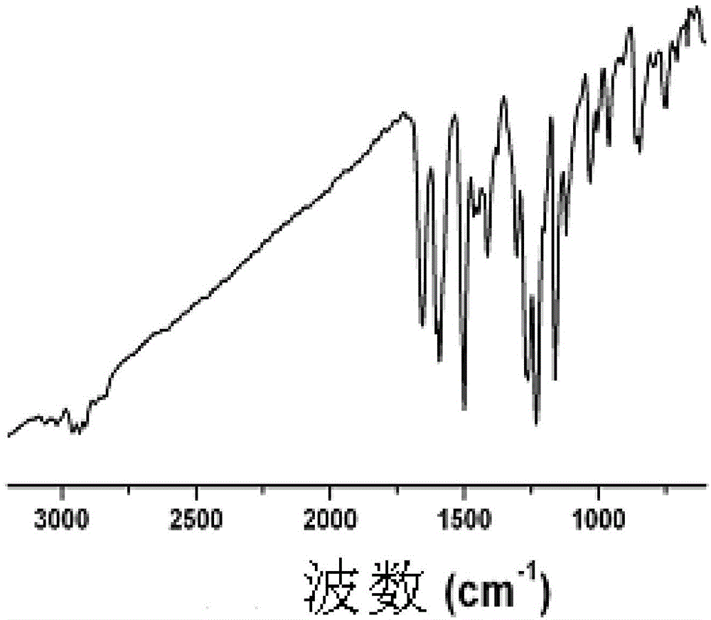 Propenyl phenoxy compounds with three-branch aromatic structure and preparation method thereof, and bismaleimide resin modified by propenyl phenoxy compounds