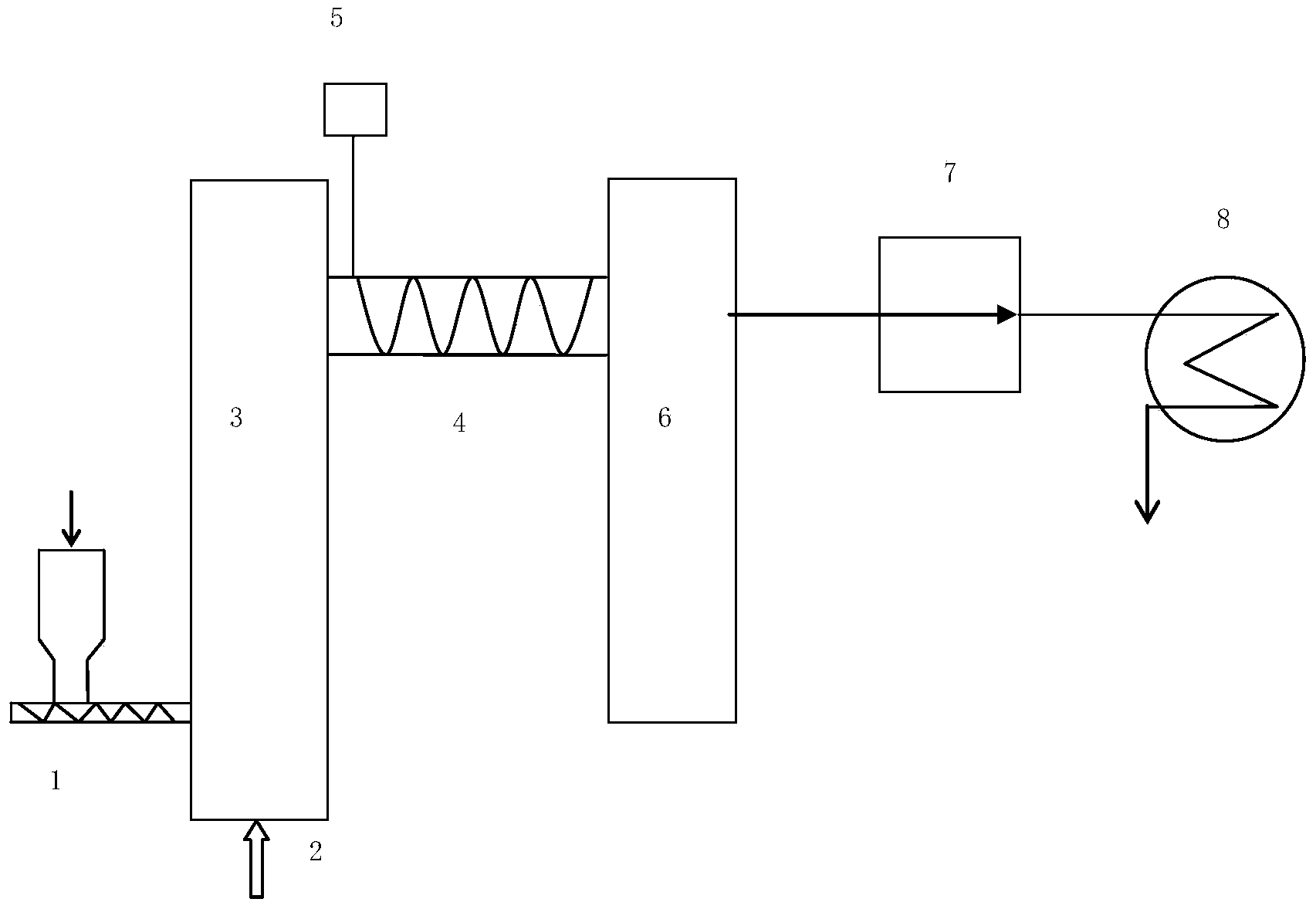 Organic solid rubbish combustion integration device and method