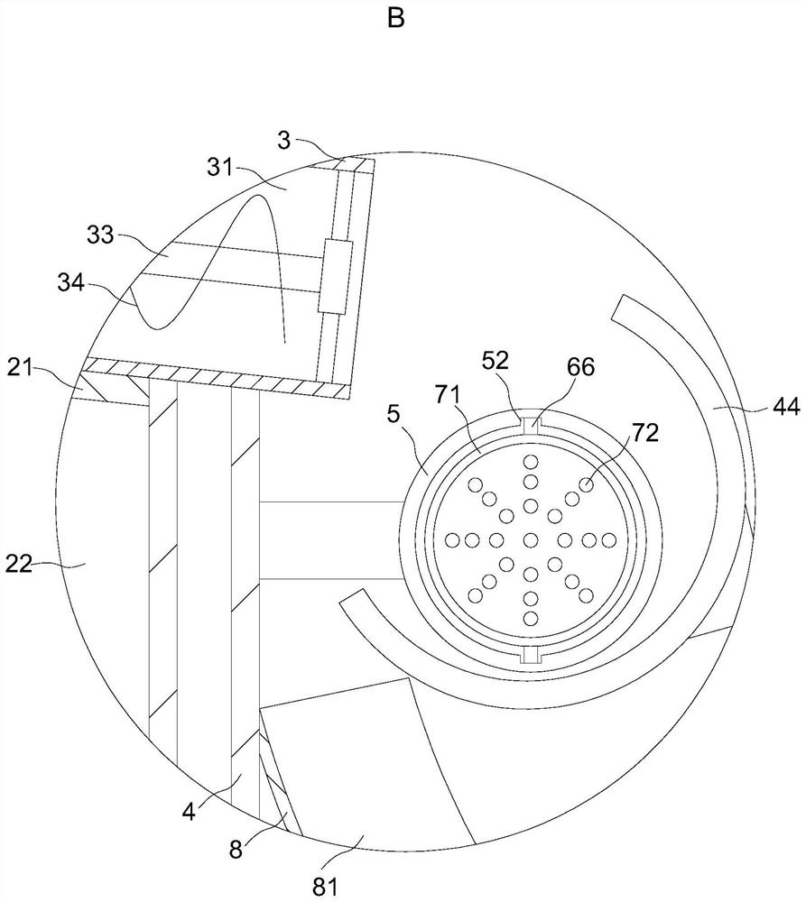 fire extinguishing device