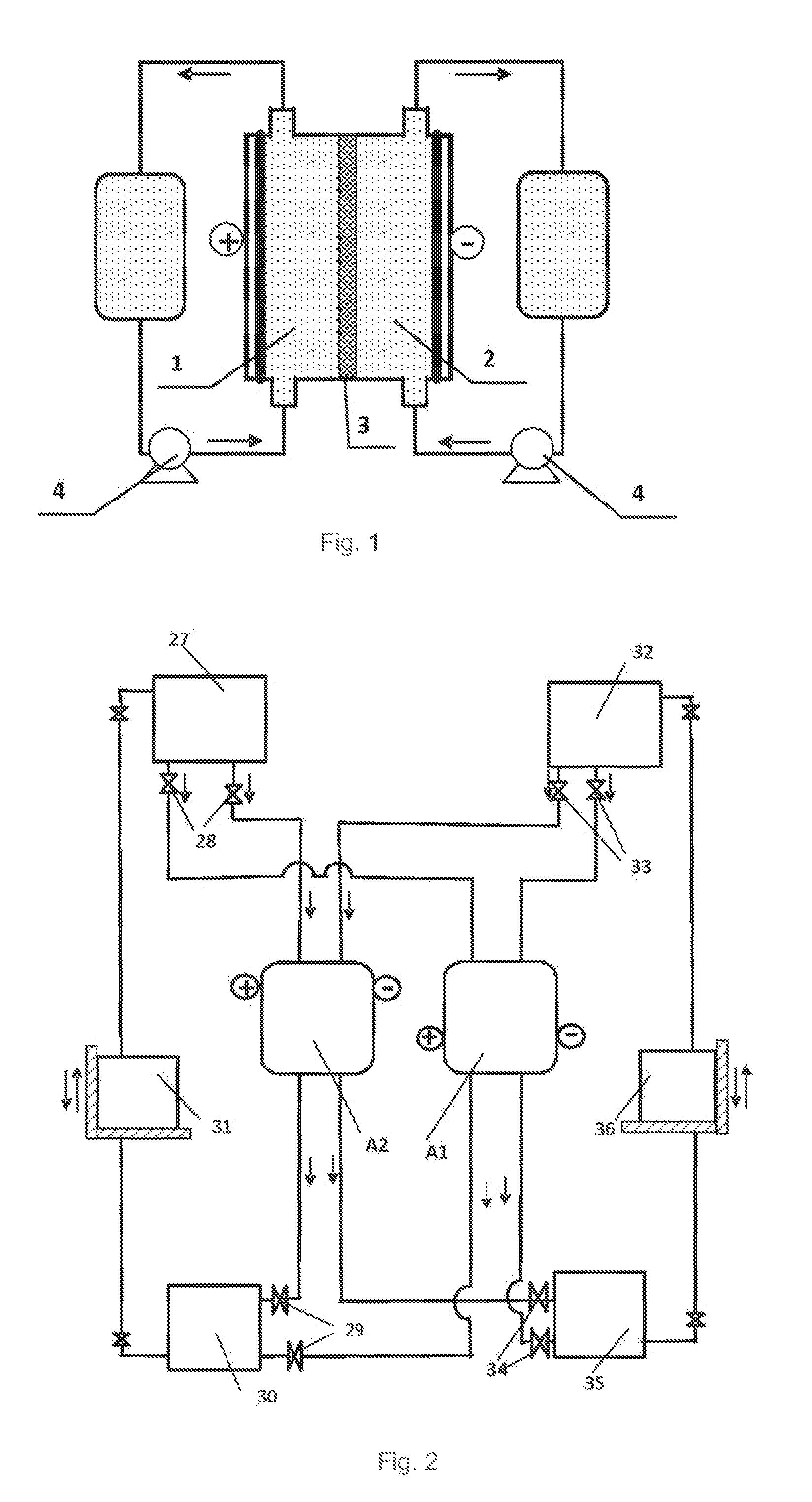 Pump-free lithium ion liquid flow battery, battery reactor and preparation method of electrode suspension solution