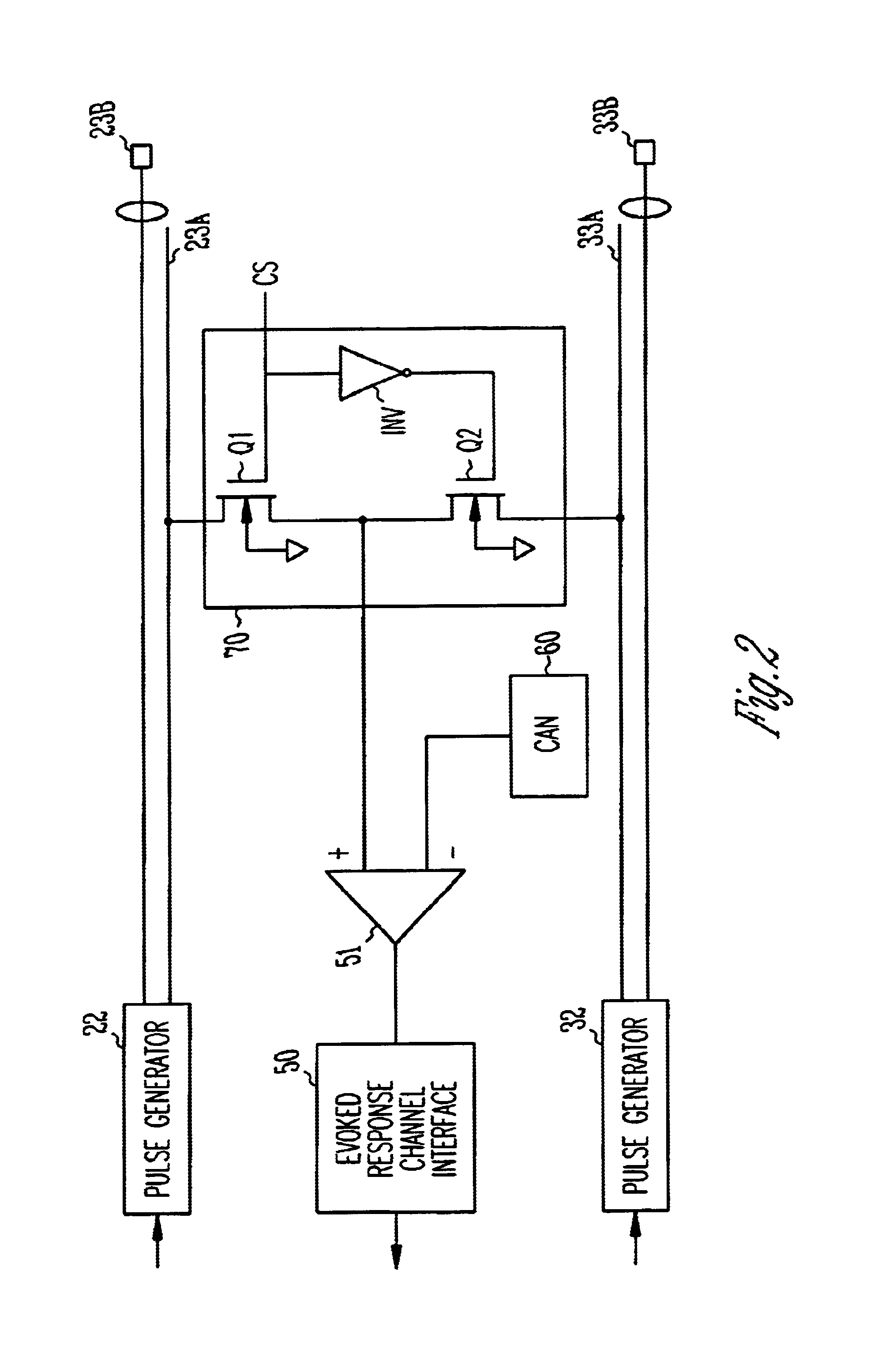 Capture verification for cardiac resynchronization pacing optimization