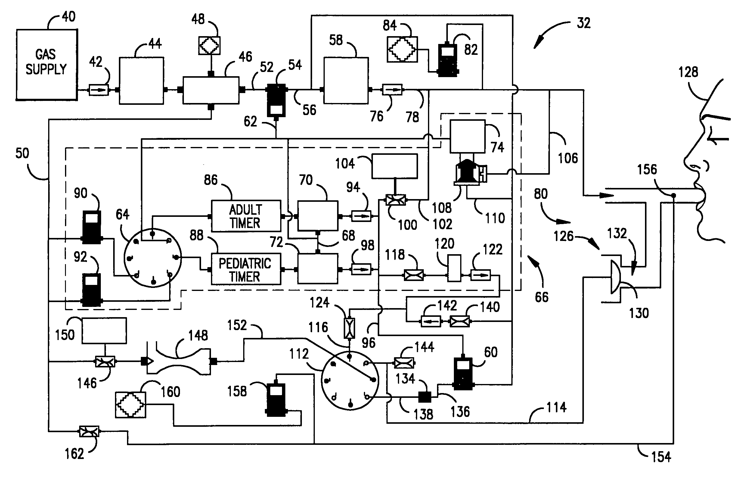 Ventilatory method utilizing body length-based parameter calculations