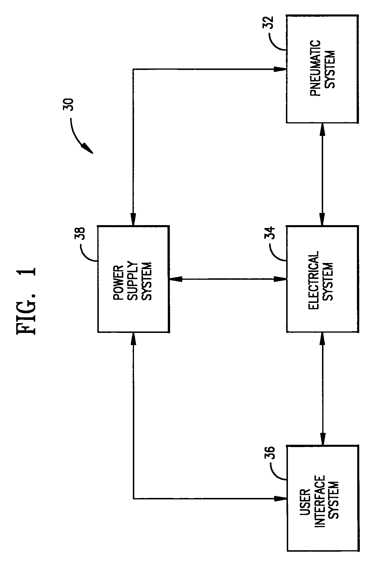 Ventilatory method utilizing body length-based parameter calculations