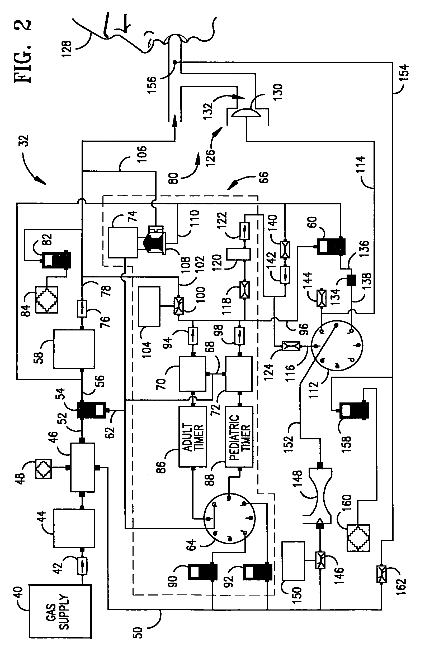 Ventilatory method utilizing body length-based parameter calculations