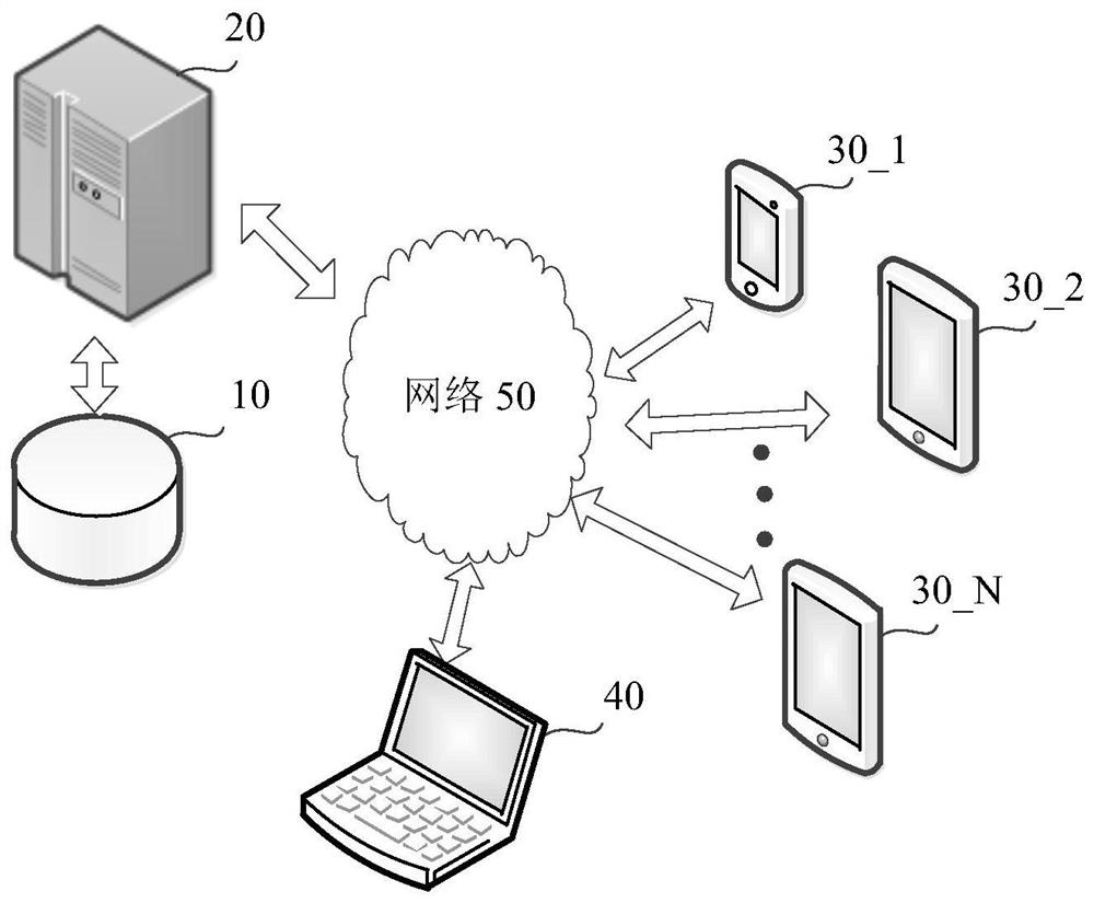 Positioning data processing method and device, electronic equipment and storage medium