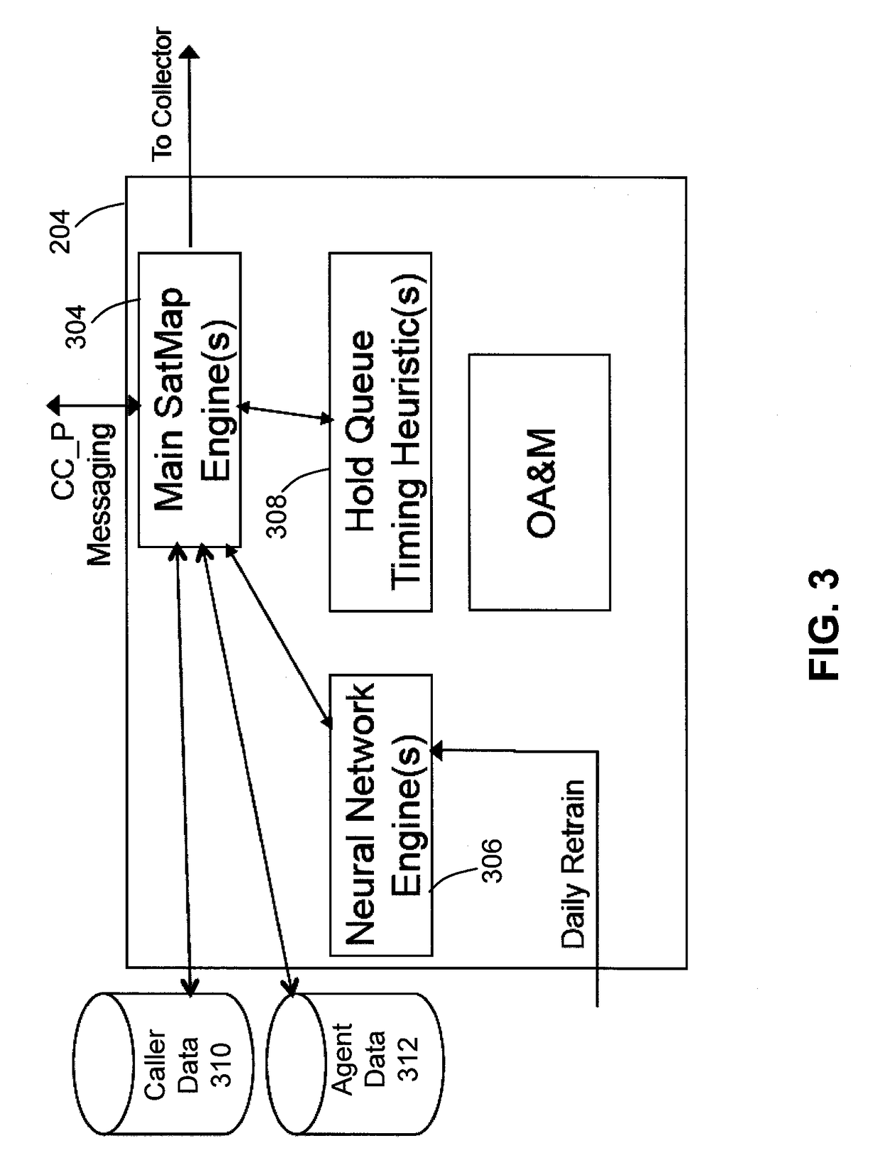 Balancing multiple computer models in a call center routing system