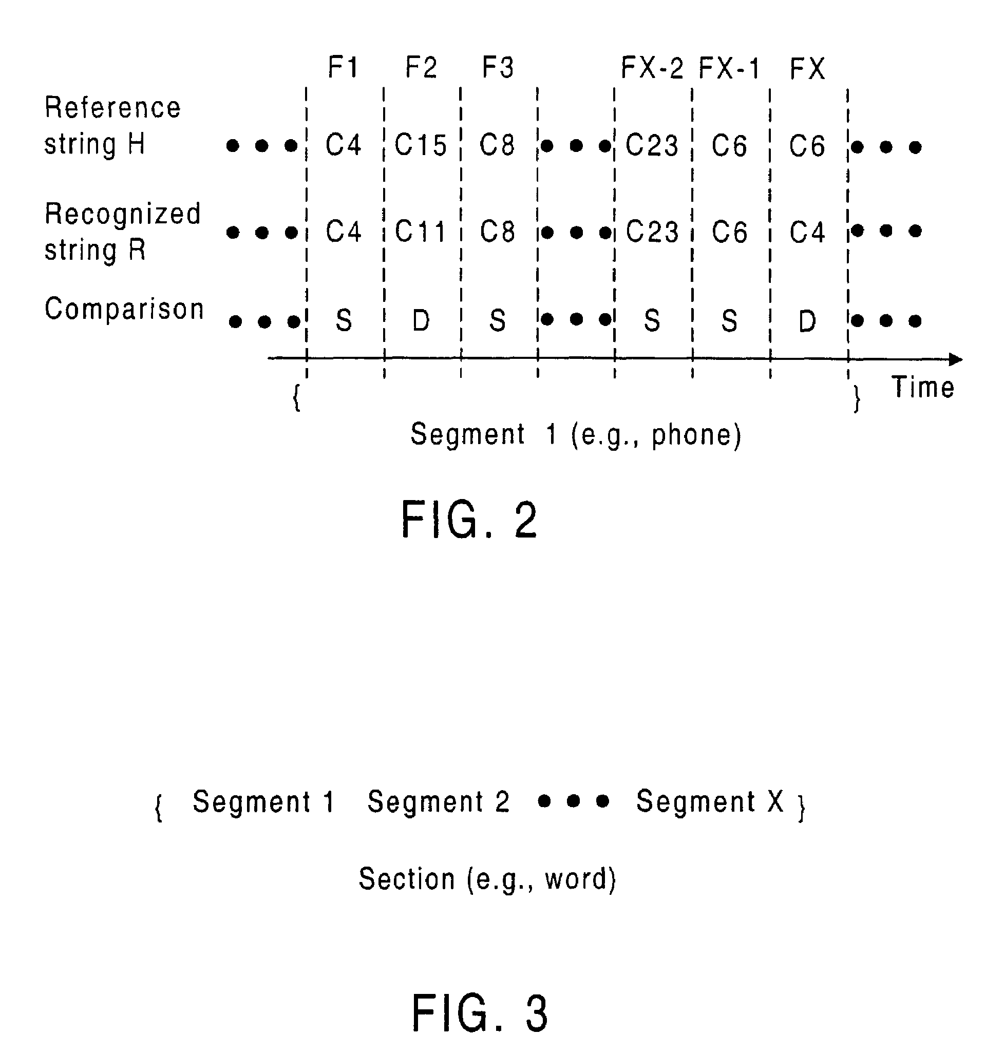 Speaker adaptation using weighted feedback