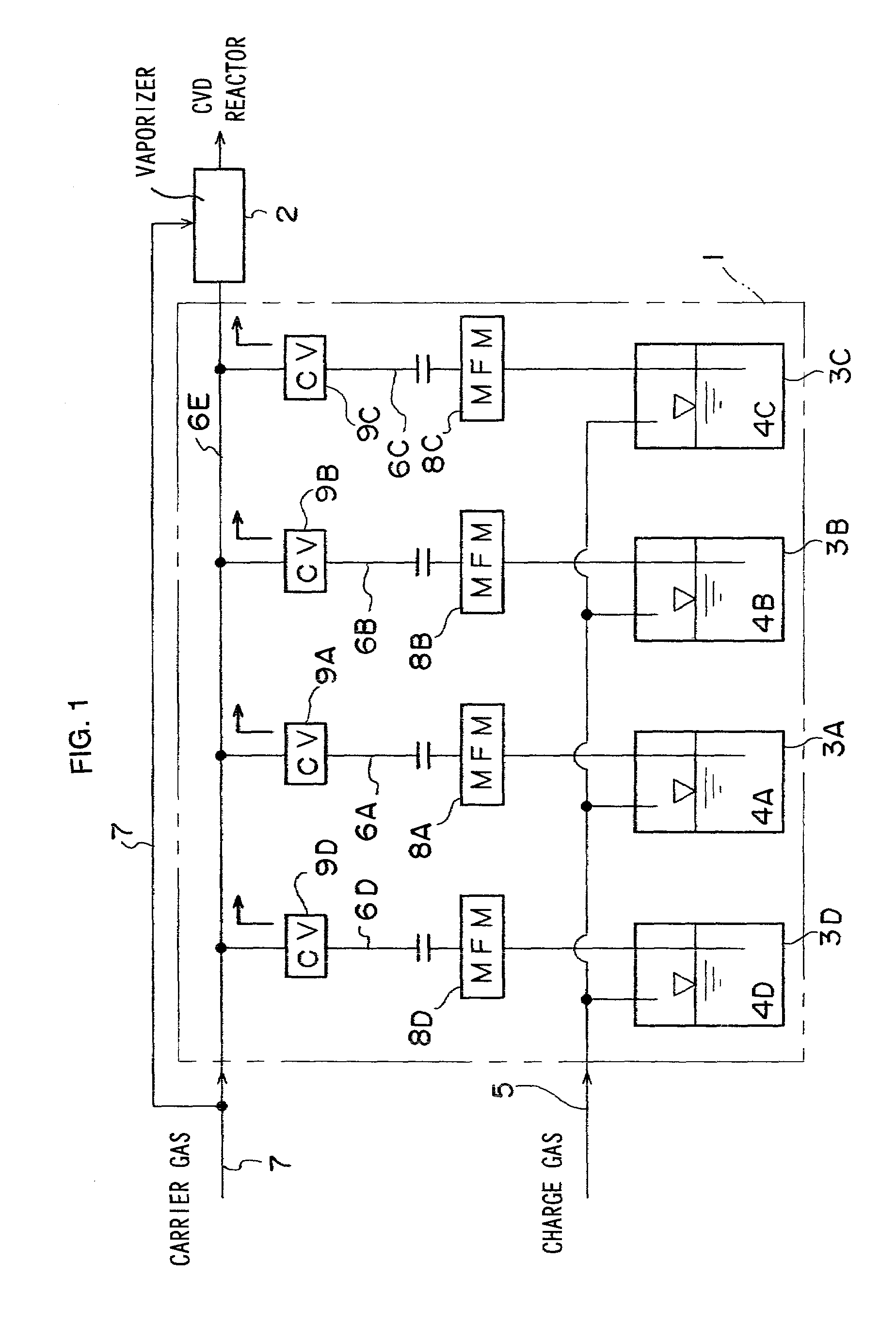 Liquid substance supply device for vaporizing system, vaporizer, and vaporization performance appraisal method