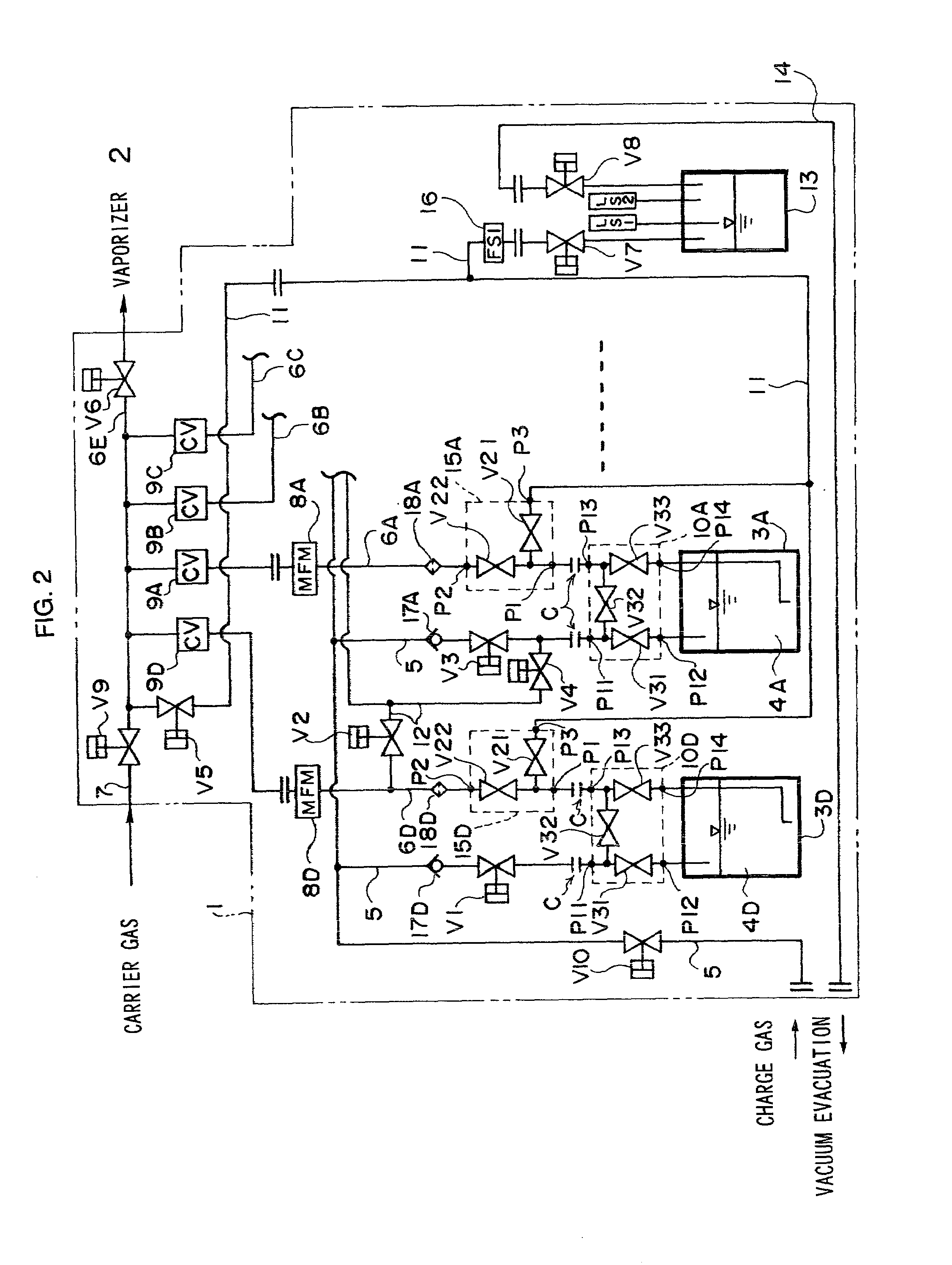 Liquid substance supply device for vaporizing system, vaporizer, and vaporization performance appraisal method