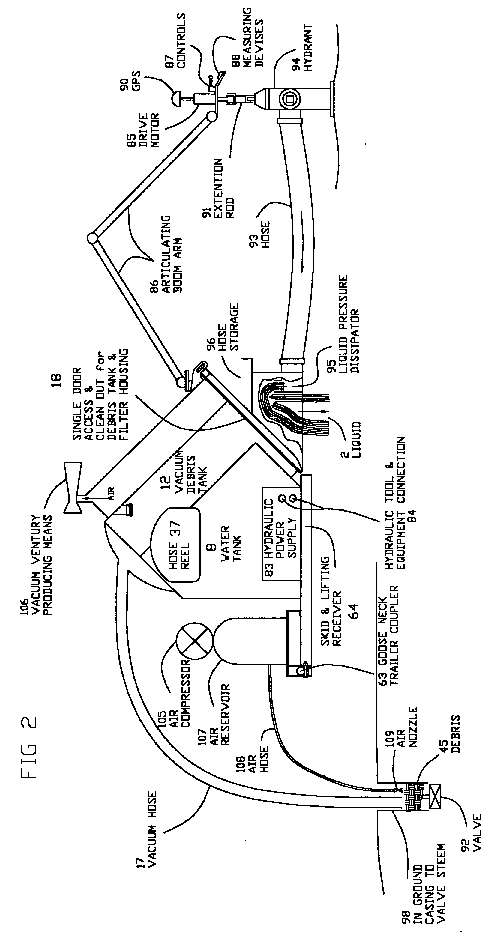 Utility valve access and performance evaluation means