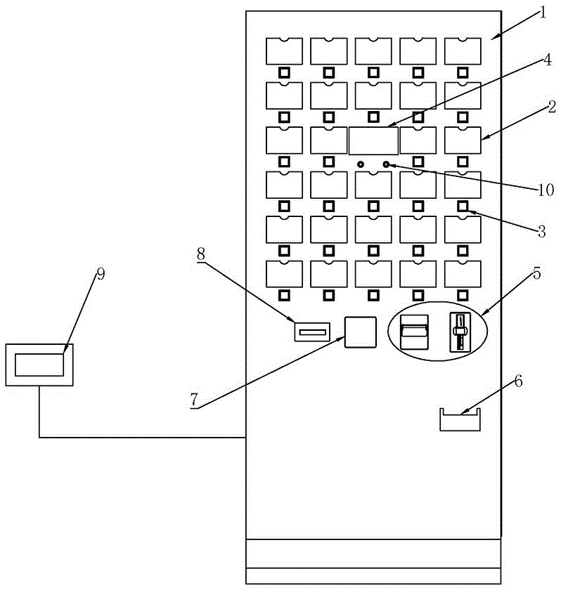 Self-help order machine and control method thereof