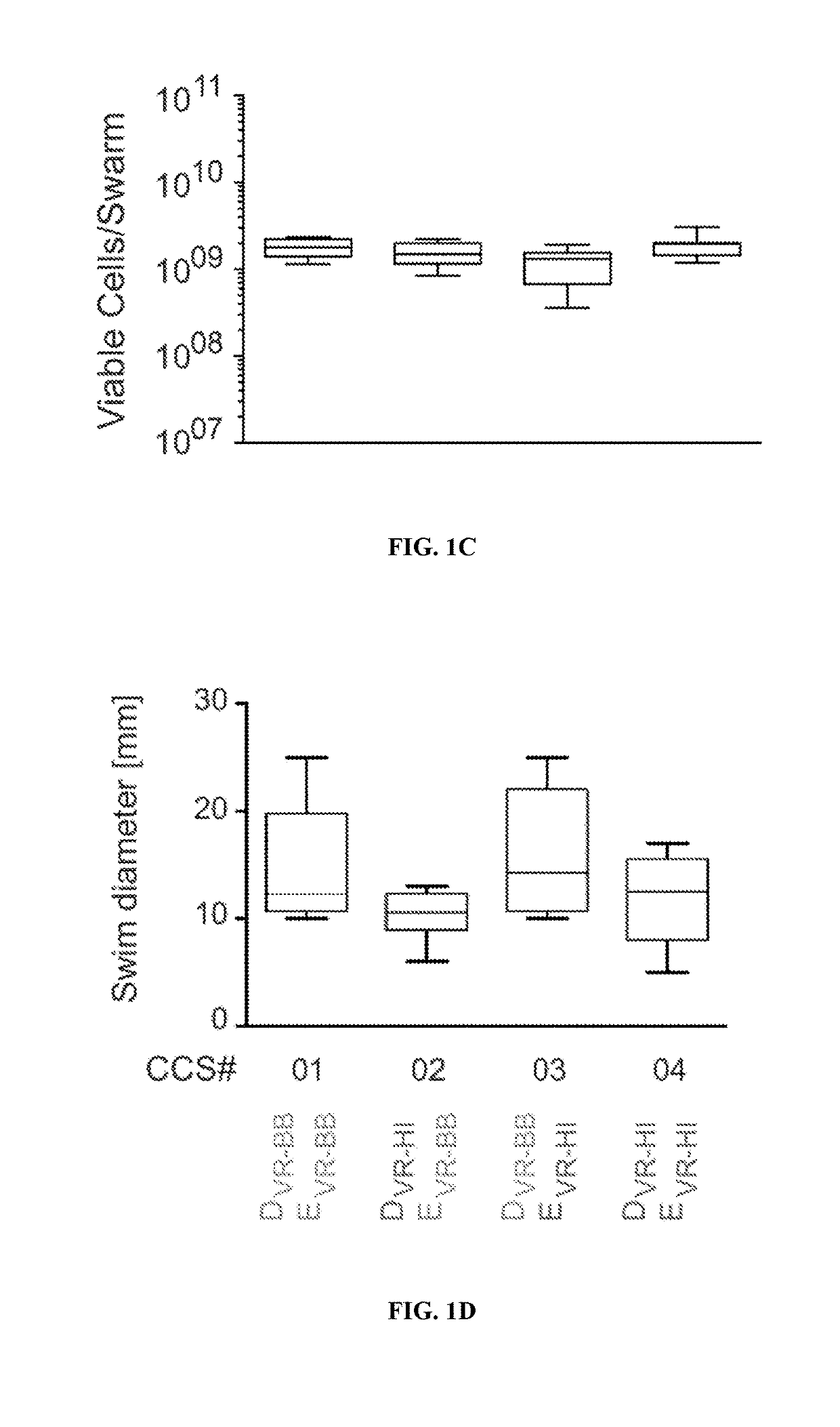 Treating infections using idsd from proteus mirabilis