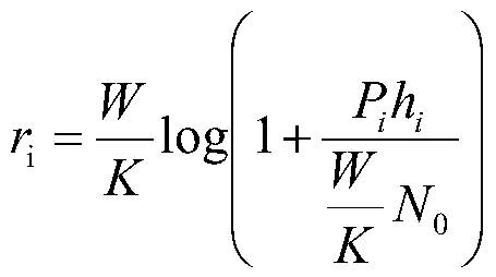 MEC unloading method under energy consumption and delay constraints