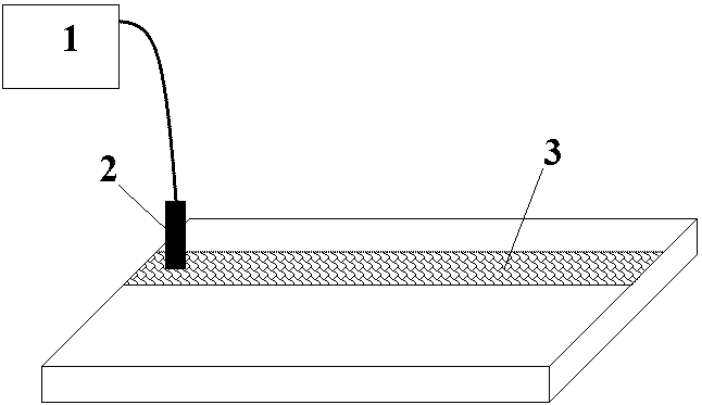 Eddy current detection uplift shake compensation method