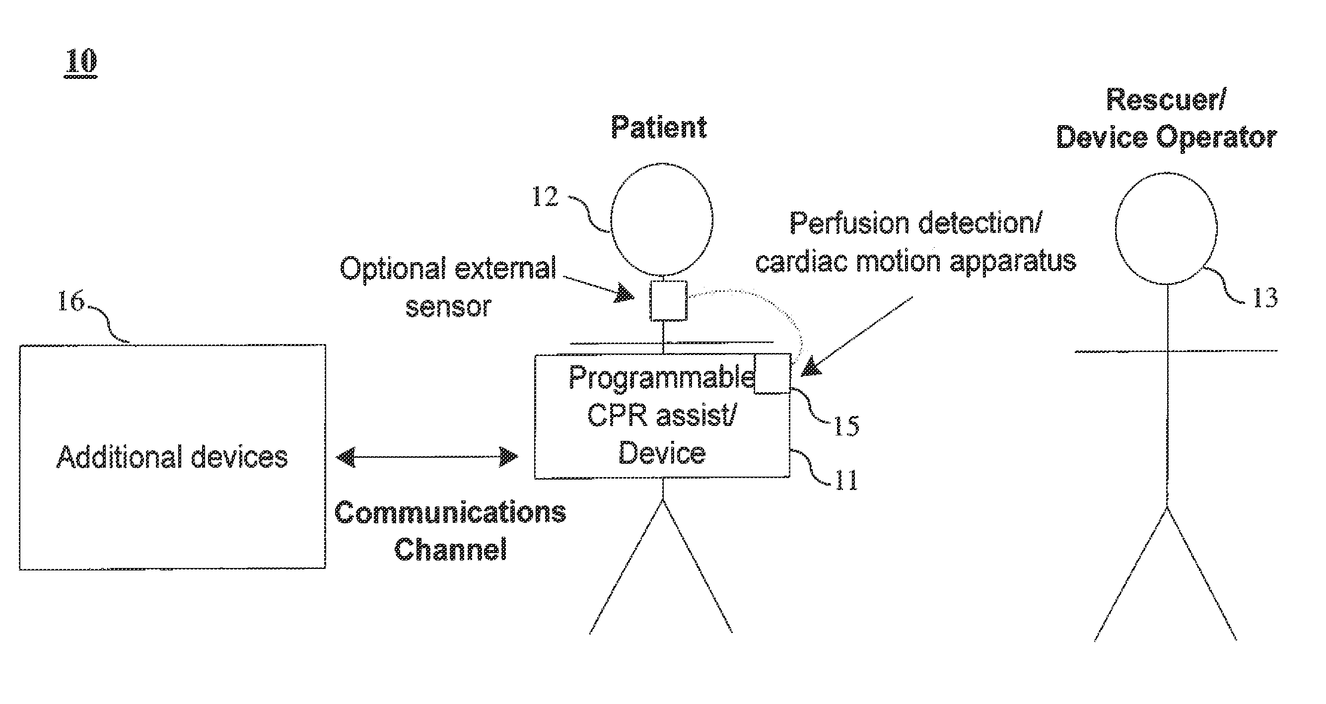 Programmable cardiopulmonary resuscitation (CPR) detection device