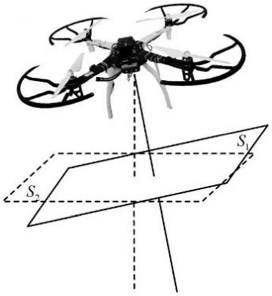 Unmanned aerial vehicle autonomous landing method based on vision assistance