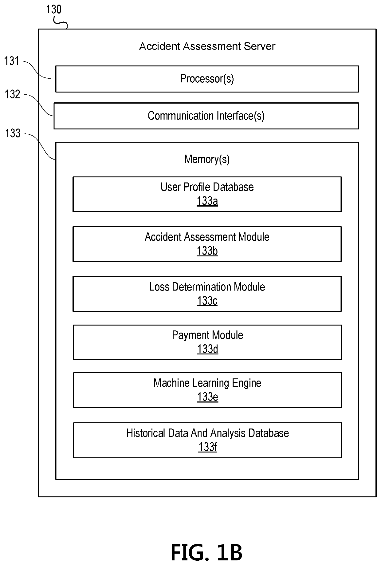 Machine learning based accident assessment