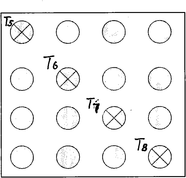 Manufacturing of tobacco water content detection standard sample and oven calibration method