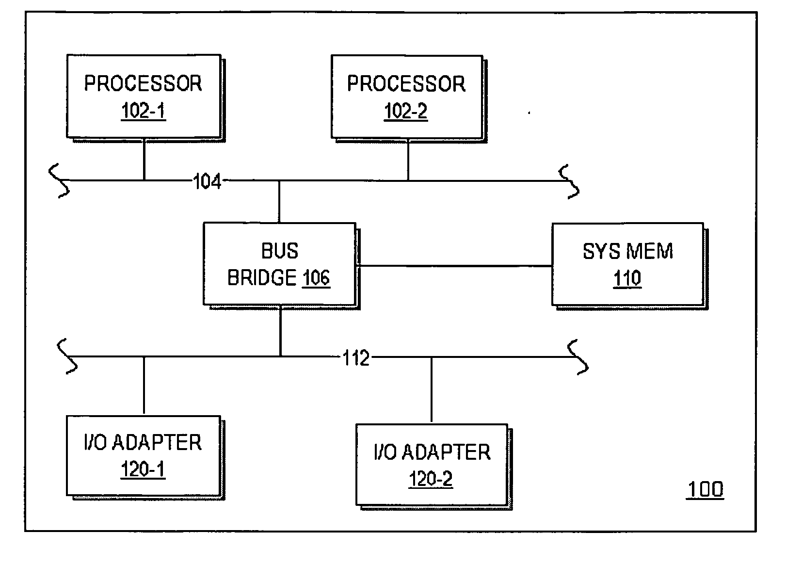 Attributing energy consumption to individual code threads in a data processing system