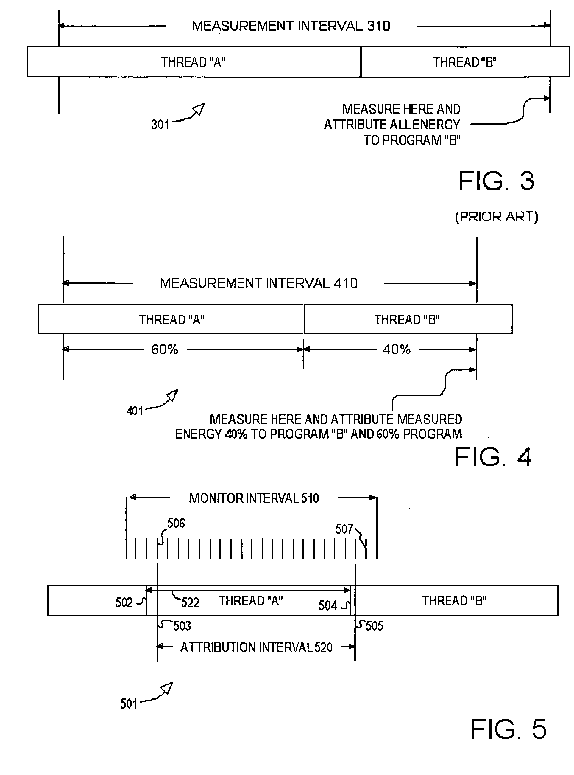 Attributing energy consumption to individual code threads in a data processing system