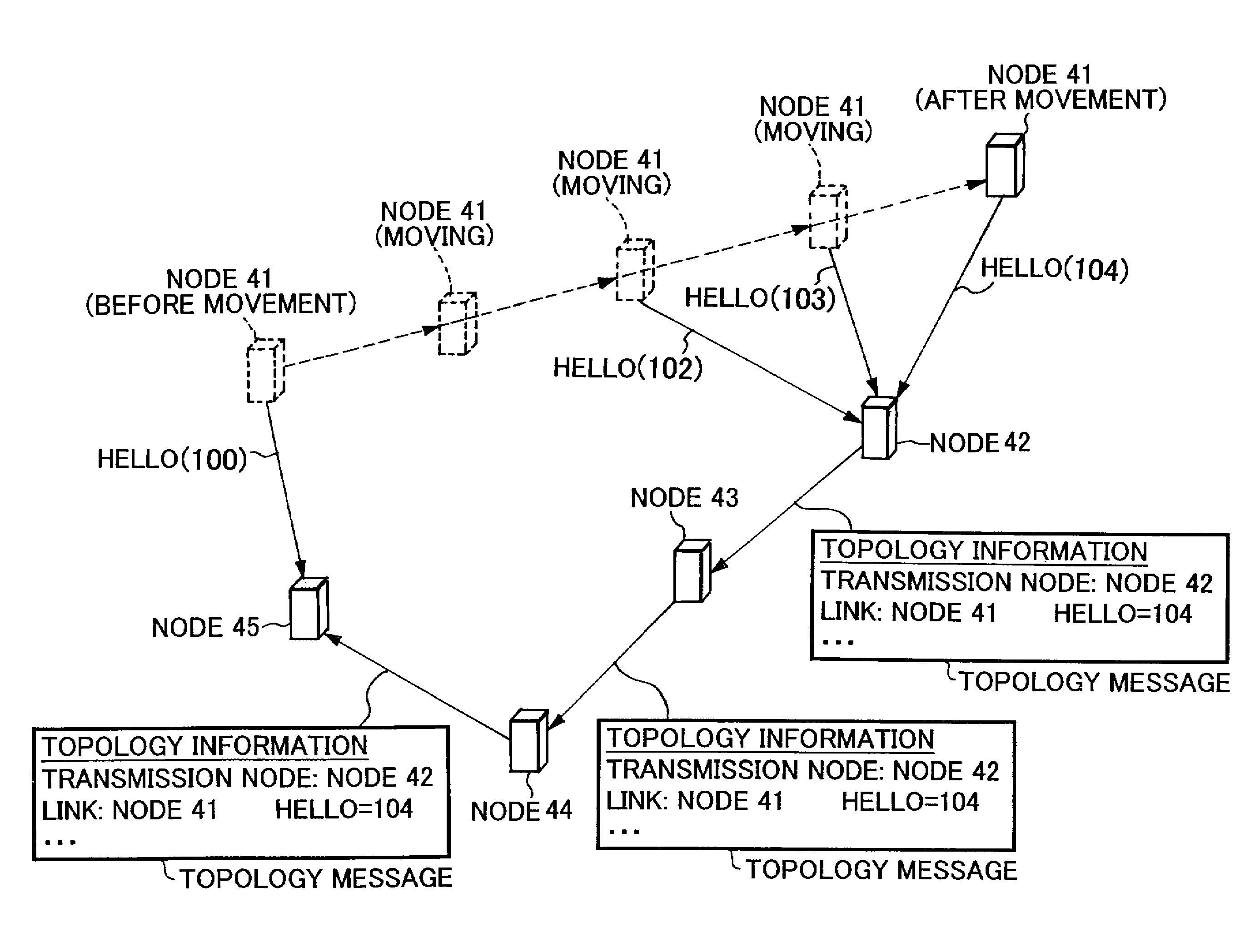 Method for controlling communication route of wireless multi-hop network system and communication terminal