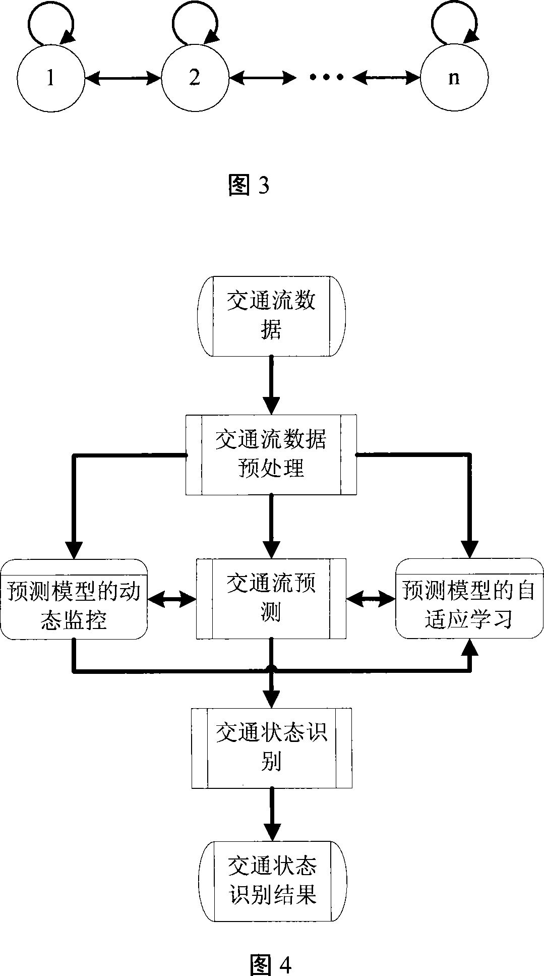 A city traffic dynamic prediction system and method with real time and continuous feature