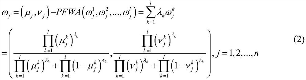 Supplier selection method based on Pictomega fuzzy set and VIKOR