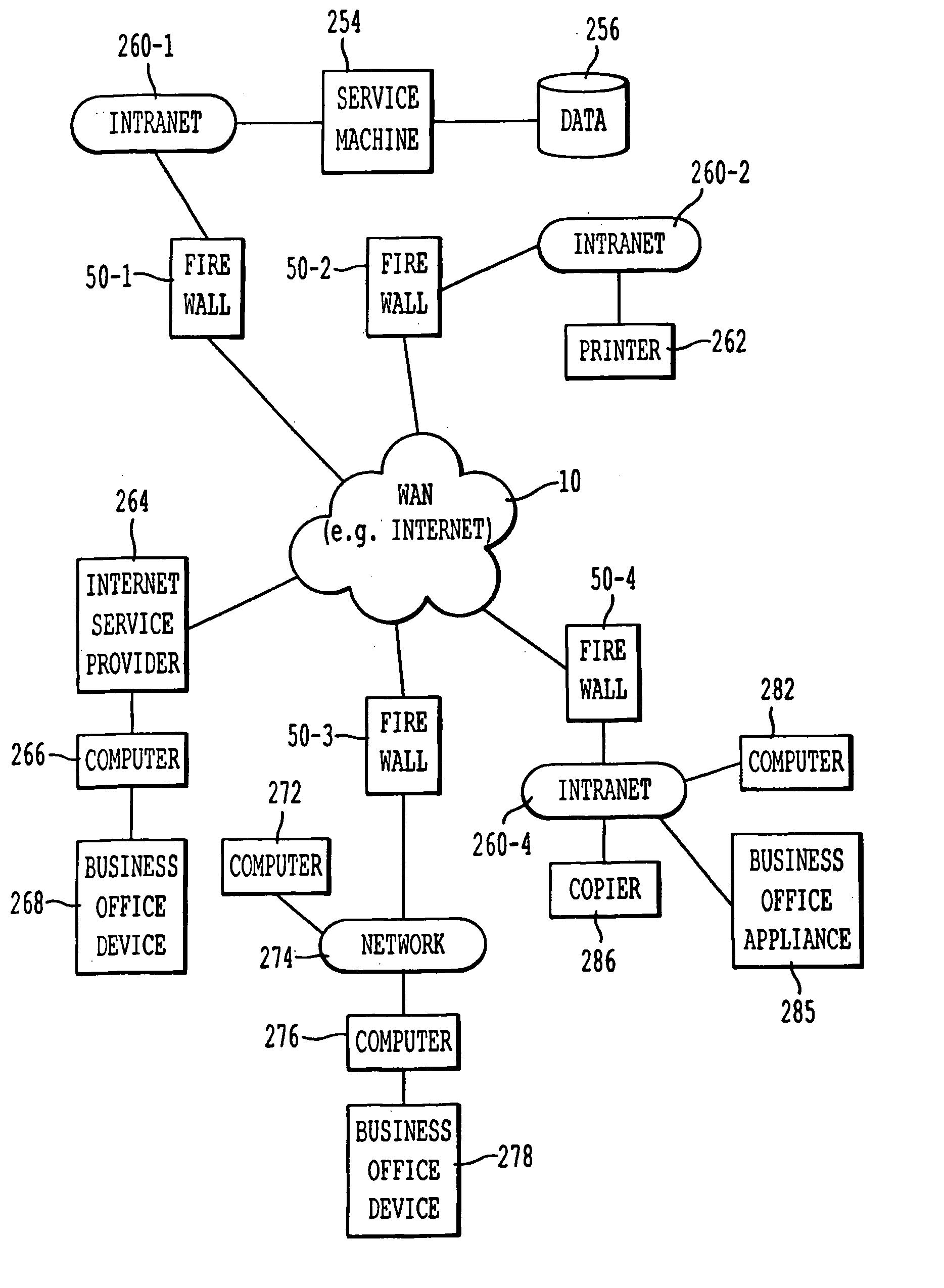 Method and system for extracting status information from networked devices using the SNMP protocol