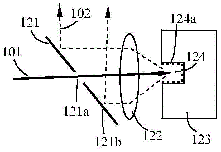 Light emitting device and projection device