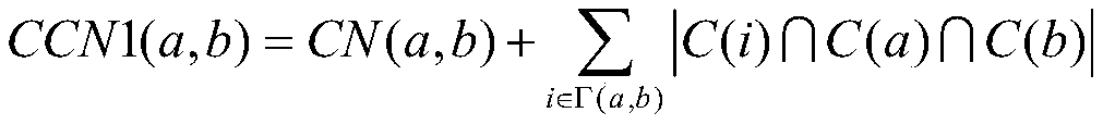 Link prediction method based on local similarity