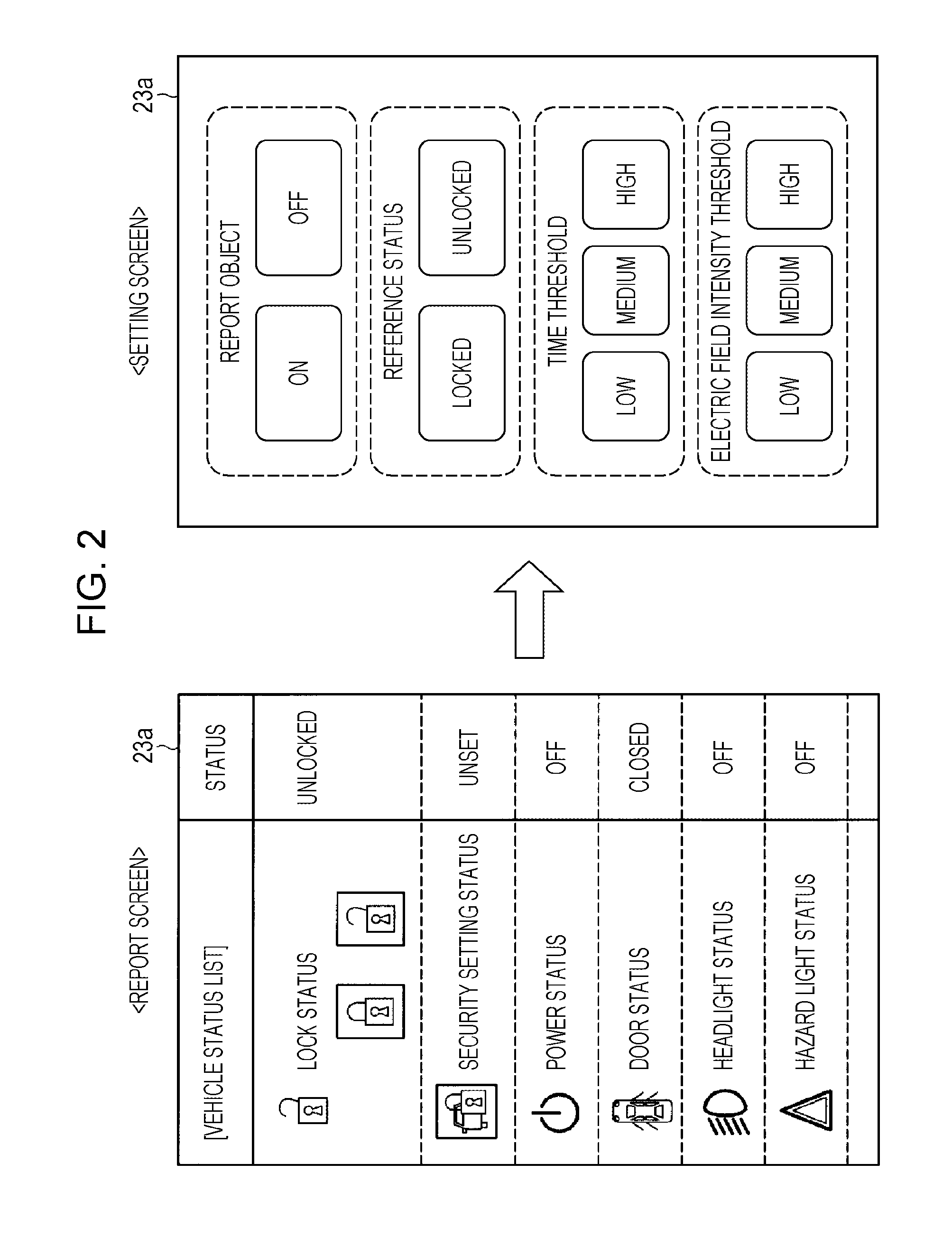 Alert system for user of vehicle