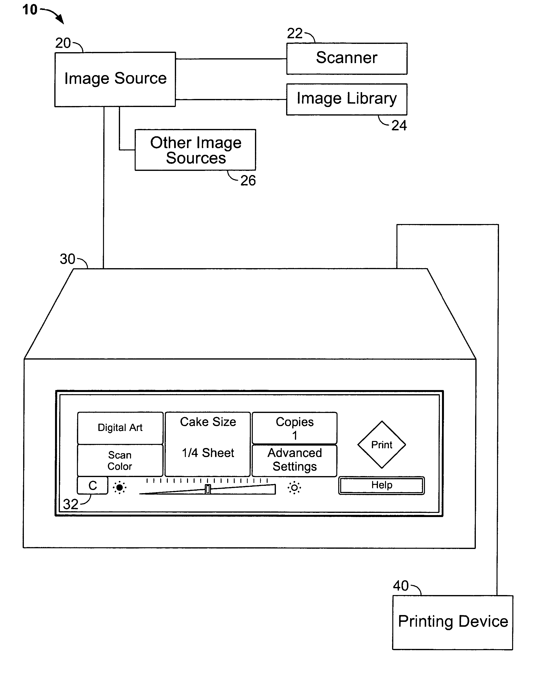 Decorating system for edible items