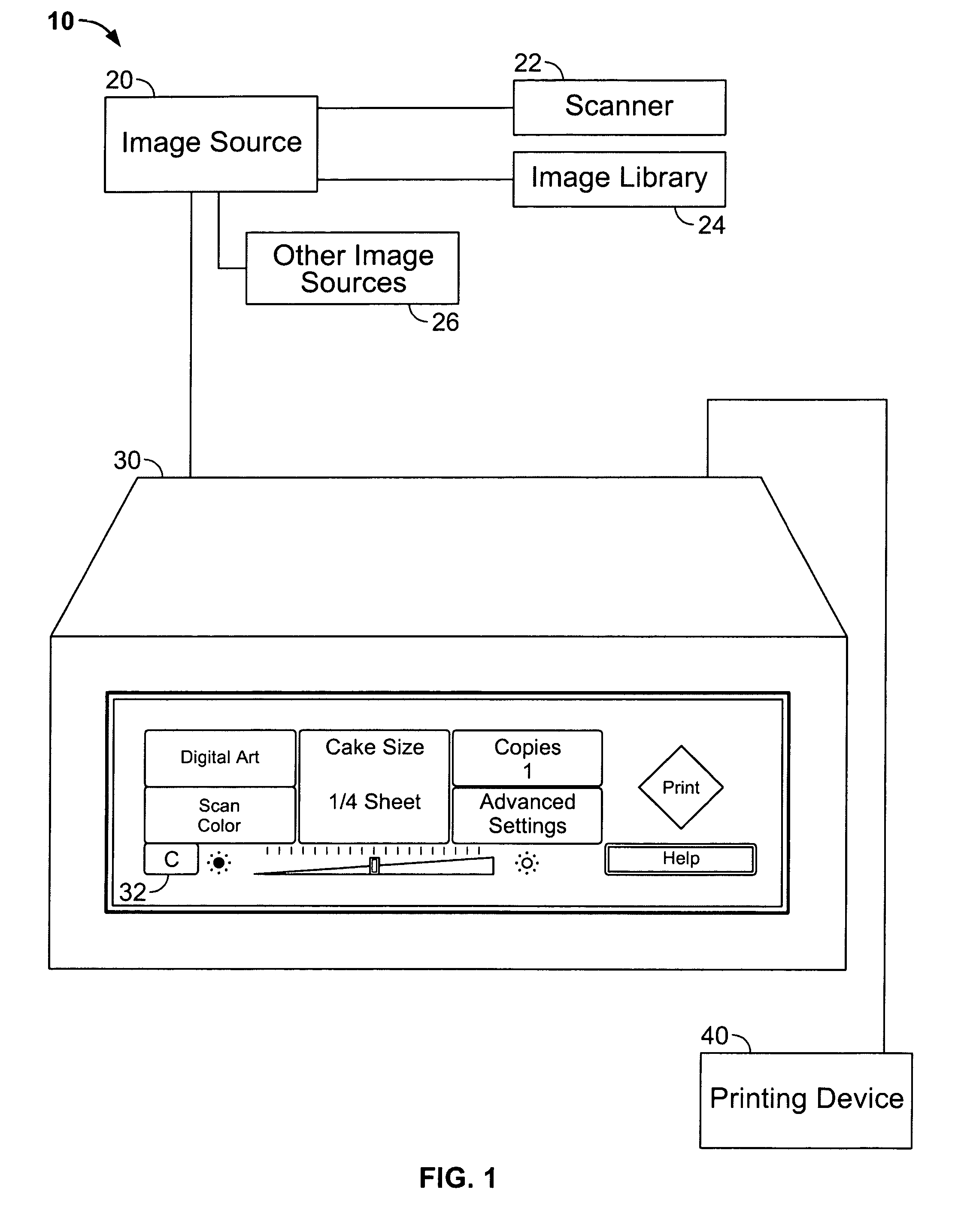 Decorating system for edible items